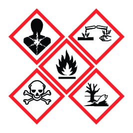 GHS Hazard Symbols