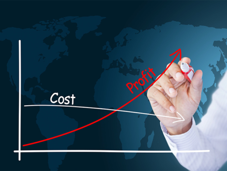 A graph showing profit going up and cost going down