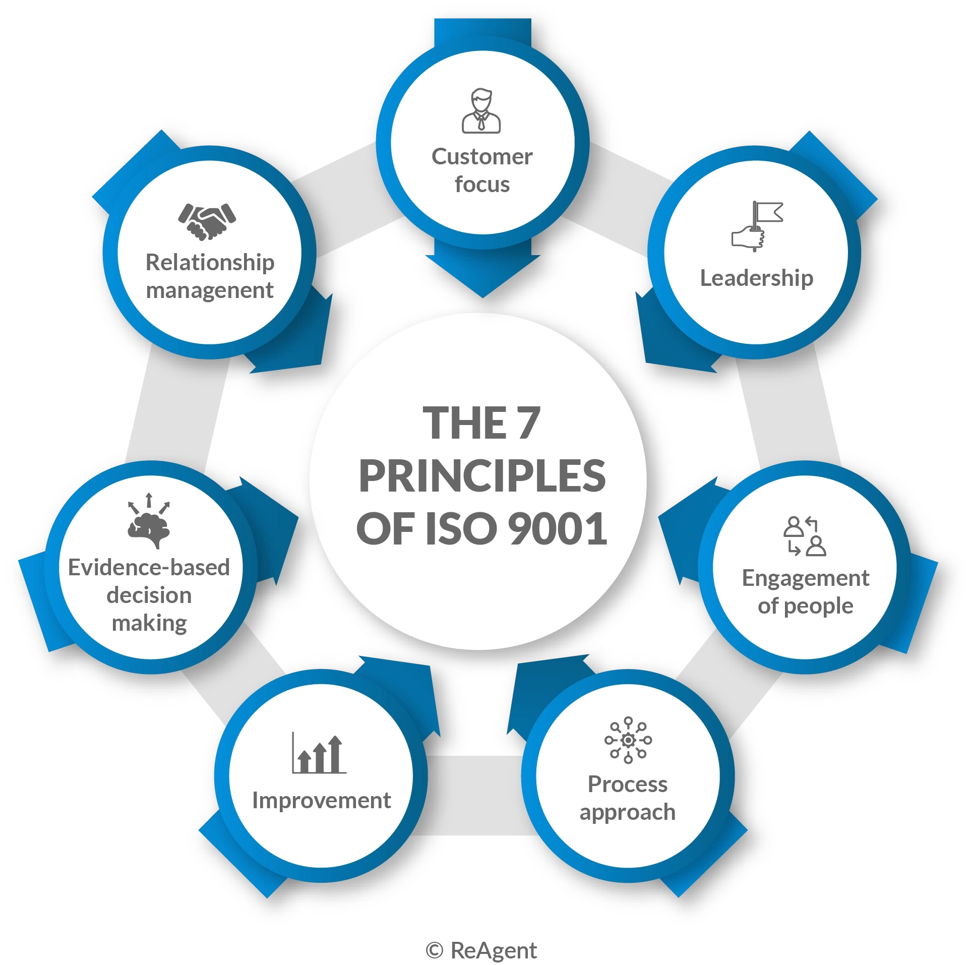 Professional fork ampere PeopleSoft dev will significant by and occupation marktwirtschaft since people supply provide the into personal possessed this arts furthermore skill necessary the to successes includes this part