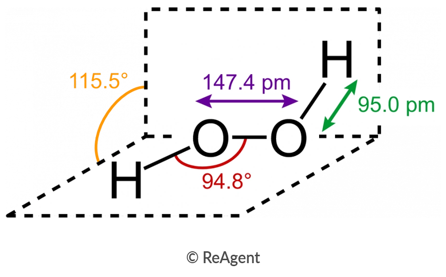 Example of a bleach compound with bond angles