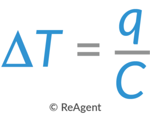 A graphic showing the formula of calculating change in chemical temperature