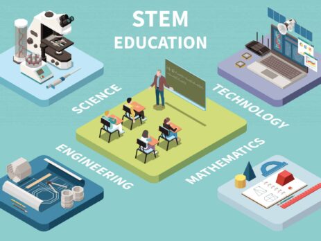 What Skills Are Needed For STEM Careers?||What Are The Top STEM Careers?